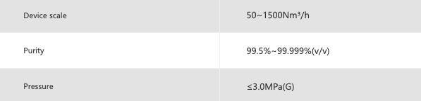 1000 НМ3/ч Водоэлектролизный водородный генератор Электролизатор 5 МВт зеленый водород