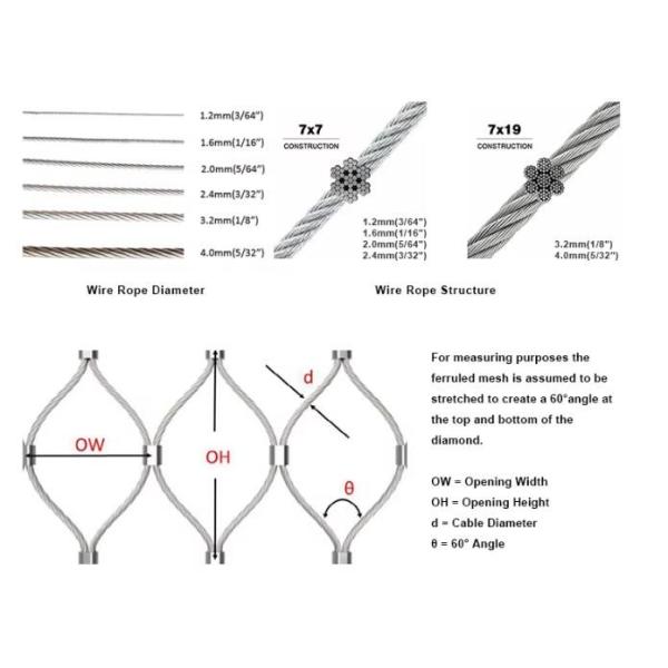 50 Mm Flexible Stainless Steel Rope Mesh For Safety System