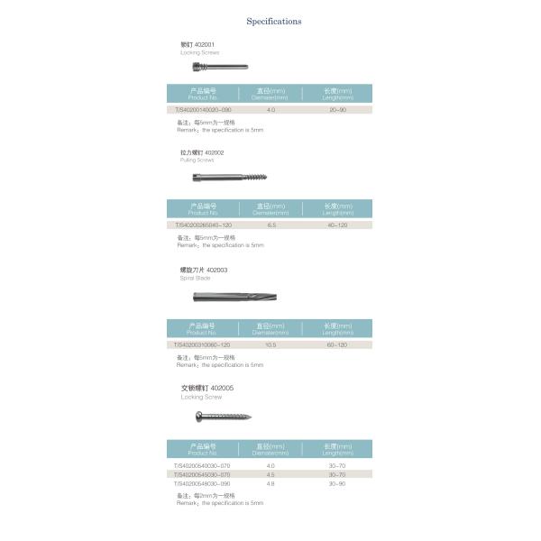 Ноготь 4,0 4,5 титана Fibular интрамедуллярный блокируя