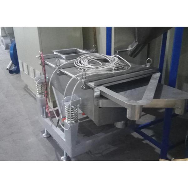 Поколение сети экрана закрытой машины сетки вибрировать структуры мульти-