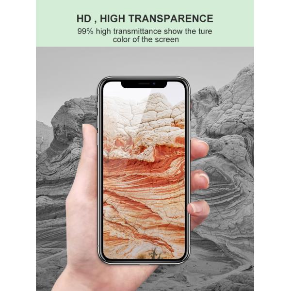 IDSKIN Full Body TPU Hydrogel Back Protector Screen Guard для мобильного телефона