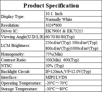 10.1 Inch Medical TN TFT LCD Display 1024×600 Resolution Module