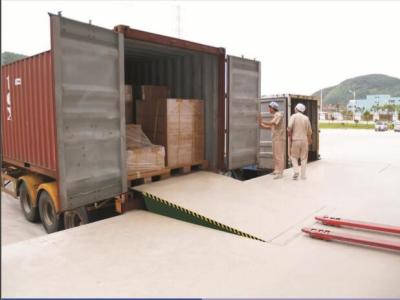 DCQ6-0.55 High Strength Hydraulic Dock Leveller Tooth Shape Grid Plate / Anilox Board