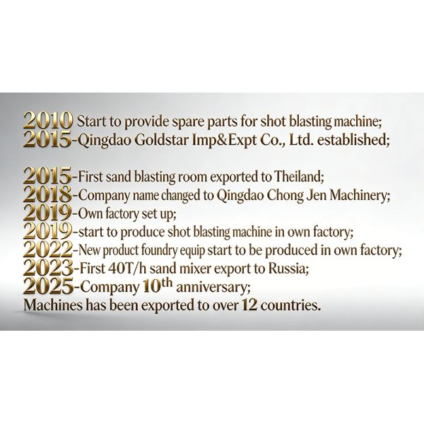 Qingdao Chong Jen Machinery Co., Ltd