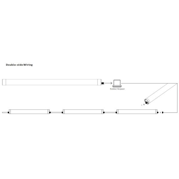 5ft 50W IP69K IK10 LED Tri Proof Light for Harsh Industrial Environments