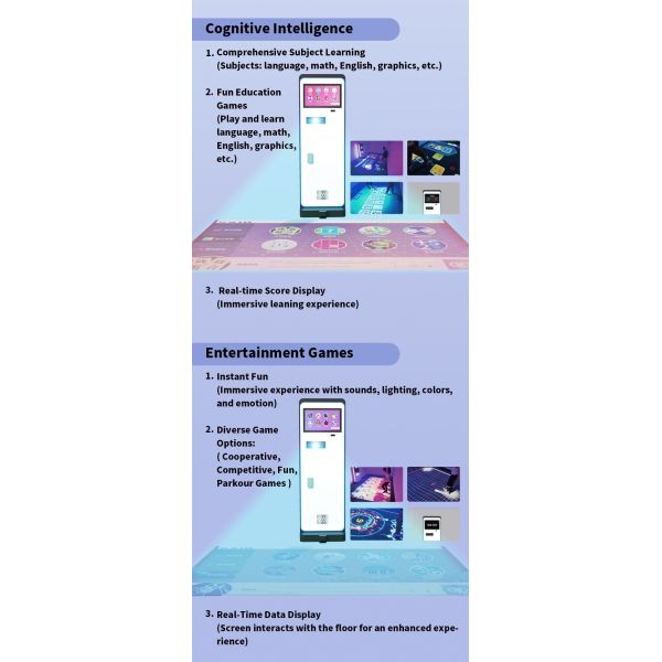 Motion-activated Floor GameCoin Operated Interactive Floor Game Projector