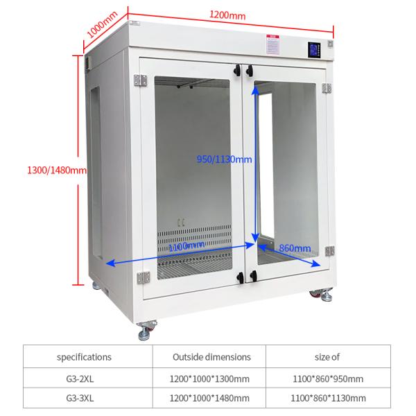 Белая машина 8000m3/H фена для волос любимца 220V 5000W