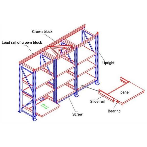 Специальное оборудование для хранения промышленных ящиков