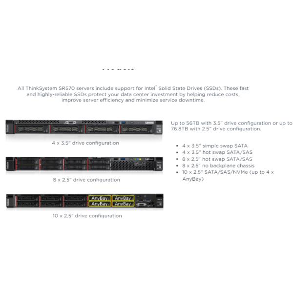 первоначальный сервер центра данных золота 6250 xeon thinksystem SR570 сервера lenovo 1U низкой цены