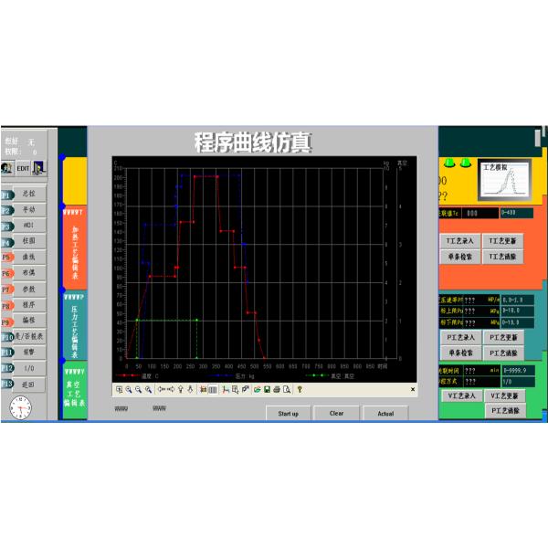 КЭ Марк машины автоклава автоклава волокна углерода 1000ММ *1500ММ промышленный