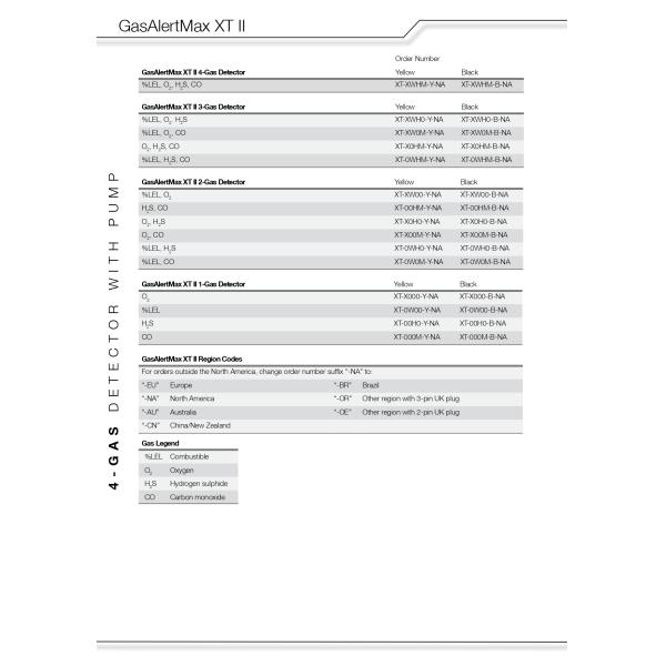 Portable Handheld Natural Gas Detector H2S BW Honeywell With Simple Operation