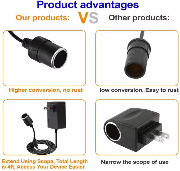 Output Class 2 Power Supply Single Phase 12V 3A 120v 60hz 1.2m DC Power Adapter