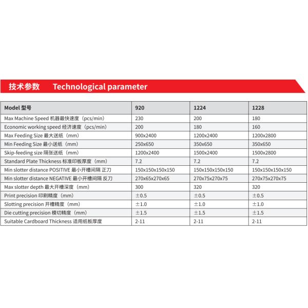 220V/380V/440V Картонный принтер с вращающейся резачкой и вибрационным стекером