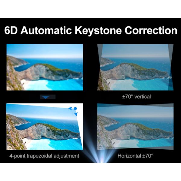 Офисная классная комната Домашний театр Проектор с высоким луменом 6500 Лумен видео лазерный проектор