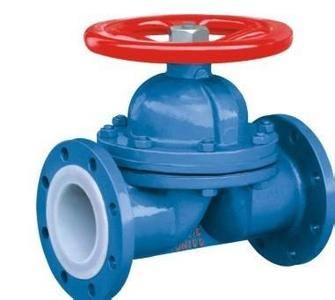 PFTE Lined Ball valve Butterfly valve check valve  stop valve Fluorine lined pipe fittings for Acid Chemical Tank