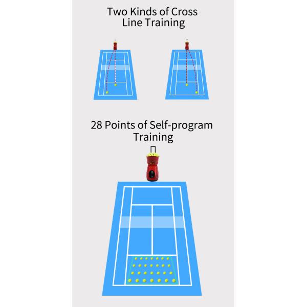 Красная черная емкость шариков ПК поддержки 160 машины стрельбы теннисного мяча цвета для тренировки практики