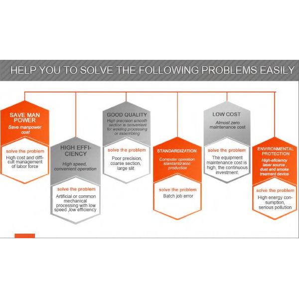 Suzhou Suntop Laser Technology Co., Ltd