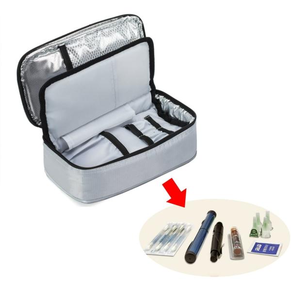 Insulin Cooler Travel Bag with Insulation Liner Keep Your Medication Cold and Organized