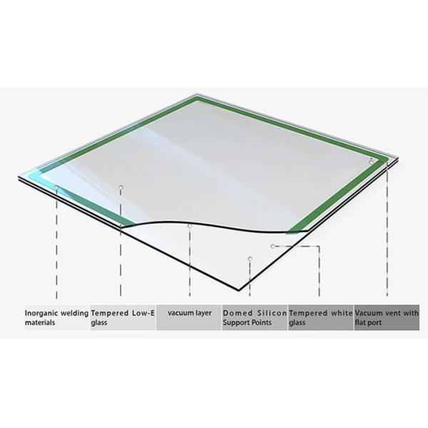 Облегченный вакуум изолировал стекло 300*300mm для здания/мебели