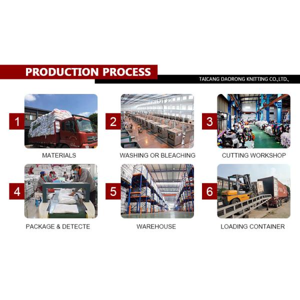 Отсутствие хлопка Rags корпии 25kg/Bale логотипов 55cm свободного от