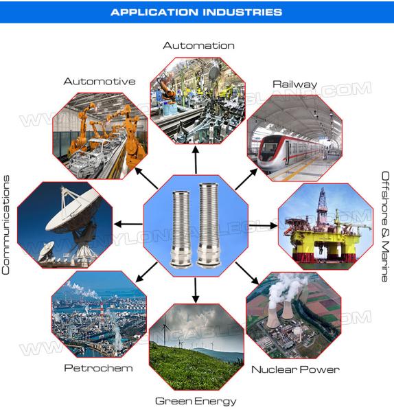 Mola de COM del EMC de los metálicos de los cabos de Prensa (CEM) espiral/rabicho espiral