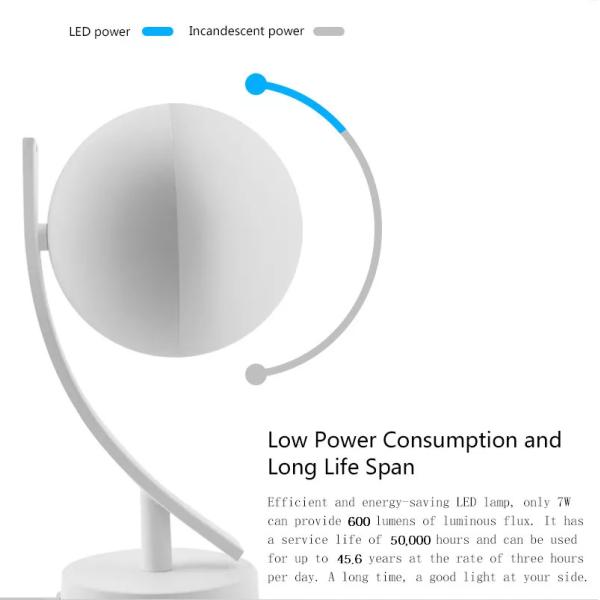 Gloamrket Smart LED Light Bulb Tuya Wifi 12W RGBW Dimmable Table Lamp