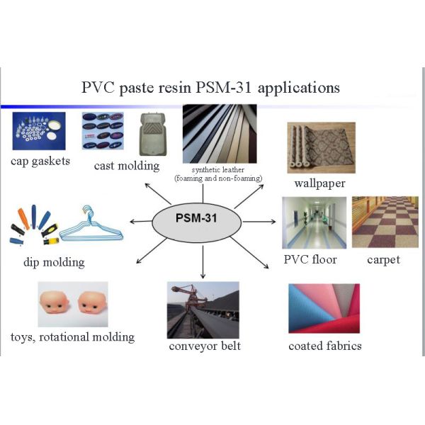 PSM 31 PVC Paste Resin Low Viscosity Pseudoplastic Flow For Foaming Leather And Coatings