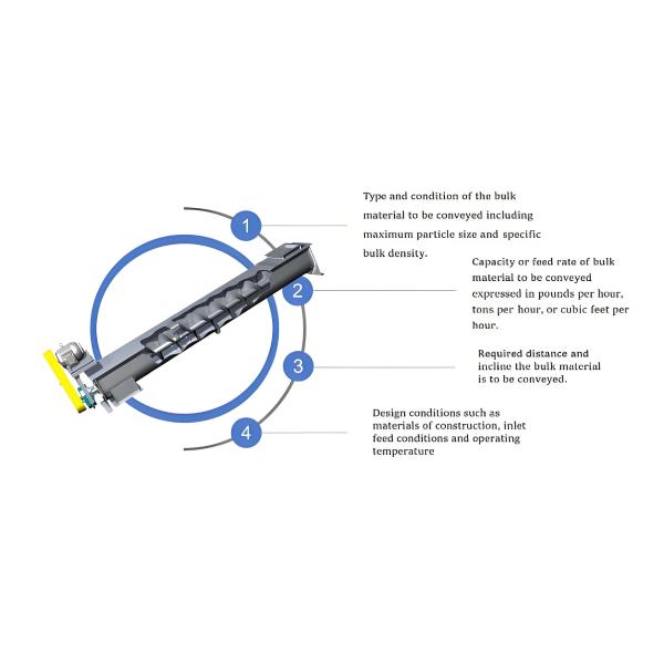 Transporteur à vis sous vide pneumatique en acier inoxydable pour poudre de PVC avec tube à auger