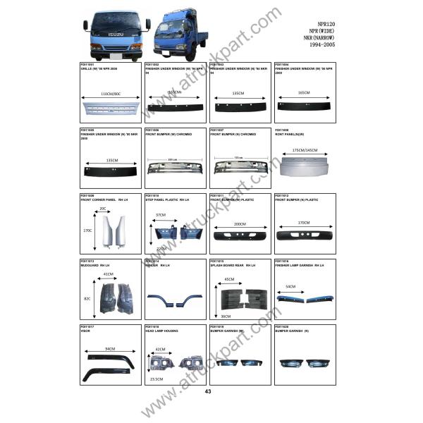 Chrome Front Corner Panel For ISUZU NPR 120 100P Truck Spare Body Parts
