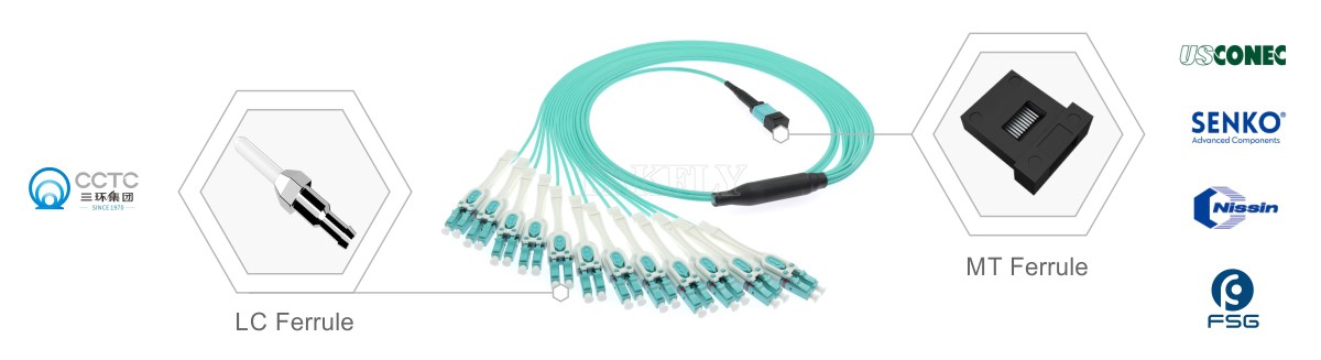 MPO/MTP Patchcord Fanout Uniboot LC Multimode OM3 Breakout Fiber Optic Cable for Data Center Cabling AI Telecom
