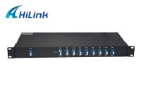 16 bas PDL de fibre optique 100G des canaux DWDM Mux dans le support 19