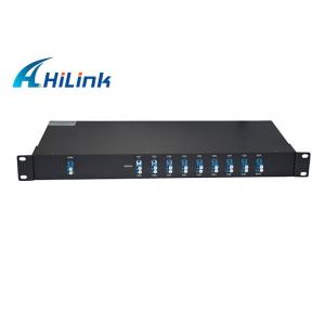 PDL 100G каналов DWDM Mux стекловолокна 16 низкий в шкафе 19