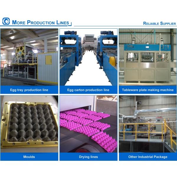 Биоразлагаемая одноразовая машина для изготовления контейнеров, машина для формования бумажных пластинок 380 В