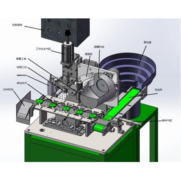 Customizable Automatic Spring Fitting Machine for Oil Seal Manufacturing