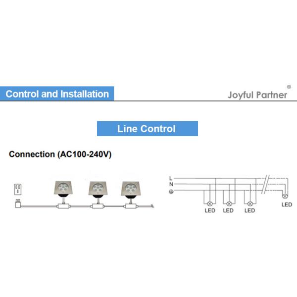 3W LED IP67 водонепроницаемый 24V теплые белые подземные погребенные огни для наружного ландшафта