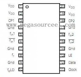 PE3282A - Peregrine Semiconductor Corp. - 1.1 GHz/510 MHz Dual Fractional-N PLL IC for Frequency Synthesis