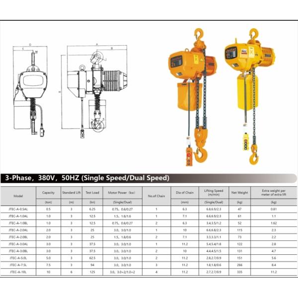 Electric Chain Hoist with Durable Construction and High Tensile Alloy Steel Hooks