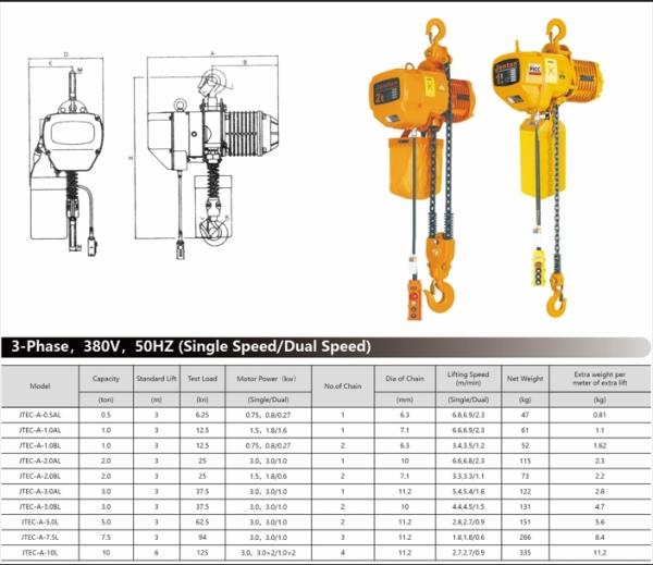 Mini Chain Hoist 4 Way Electric Hoist 1000 Kg Made In China Japan Standard 380v 3 Phase Electric Chain Hoist