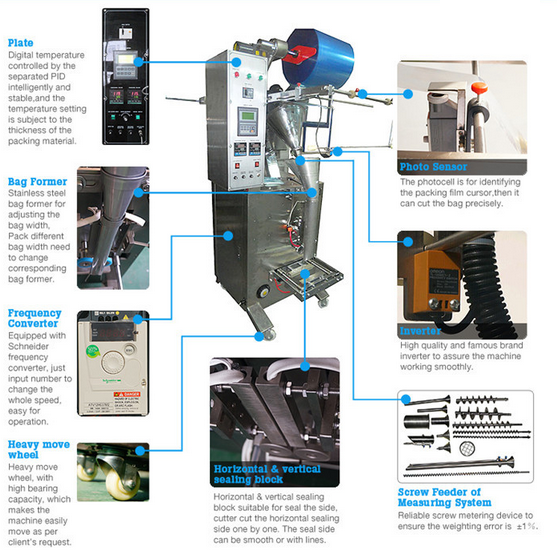 машина уплотнения формы машины упаковки 60F VFFS вертикальная с системой Weigher чашки