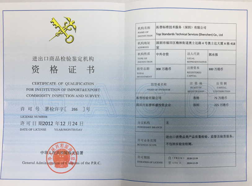 Top Inspection Limited Сертификации