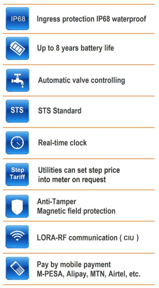 Smart Wireless Water Meter Providing Precise Consumption Tracking and Wireless Connectivity for Utility Companies
