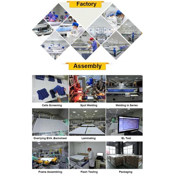 A Grade Commercial 24 V Solar Panel , White / Black Ying Lee Solar Panels