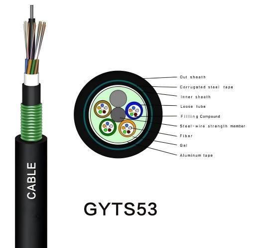 GYXTW Outdoor Armored Fiber Optic Cable 2-24 Cores SM/MM/OM3