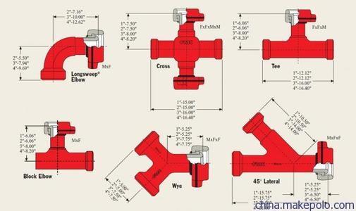 Oil Drill Spare Parts Fluid Handling High Pressure Long Radius Pipe Swivel Joint