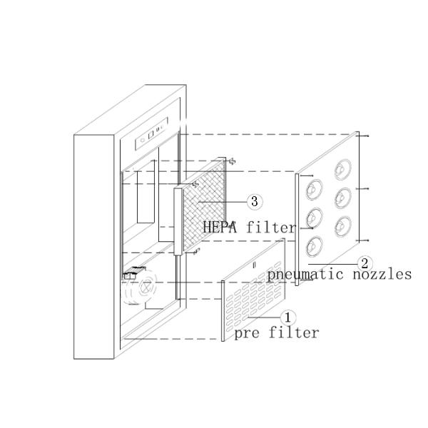 ducha de aire del recinto limpio 750w con tamaño adaptable del gabinete del acero inoxidable 304
