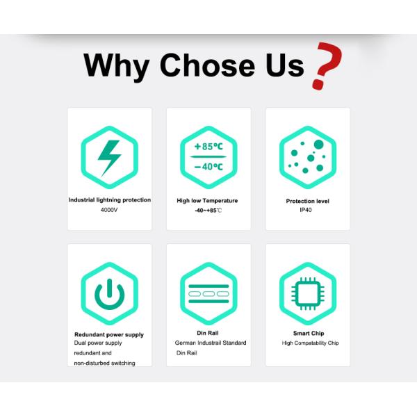 Managed Industrial Gigabit Ethernet Switch 2 SFP Port Auto MDIX Wall mounting