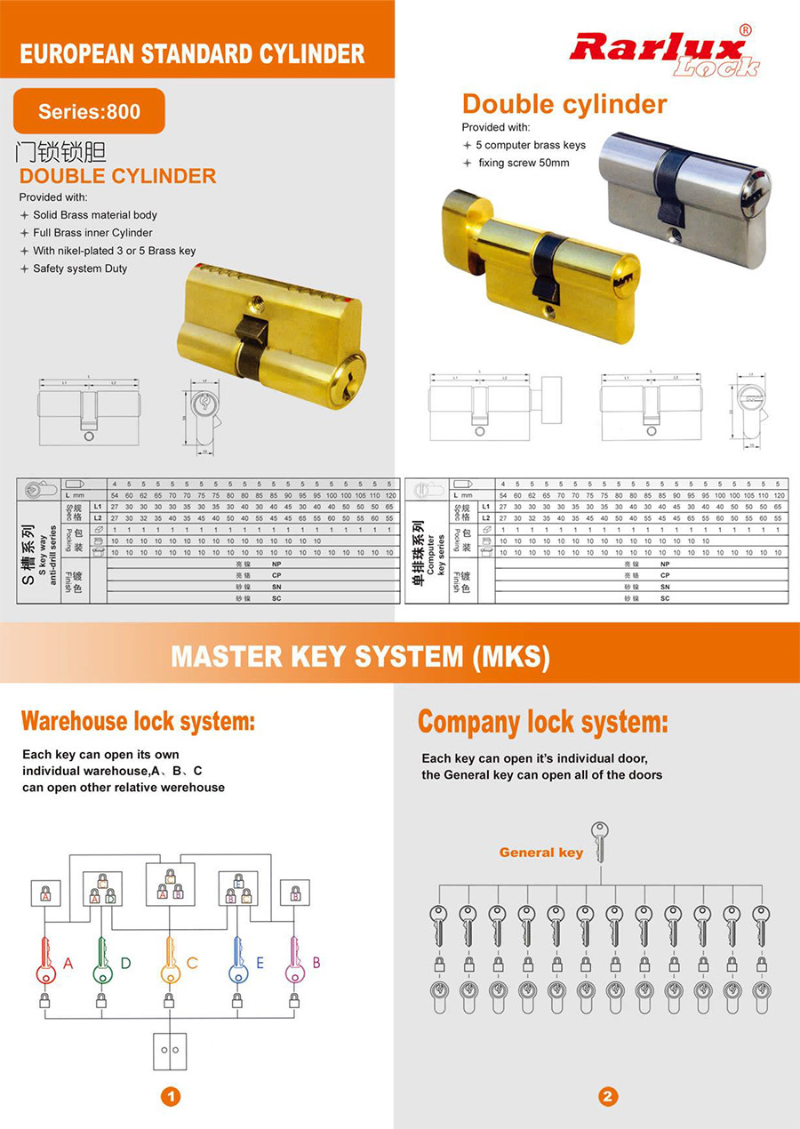 DOUBLE CYLINDER