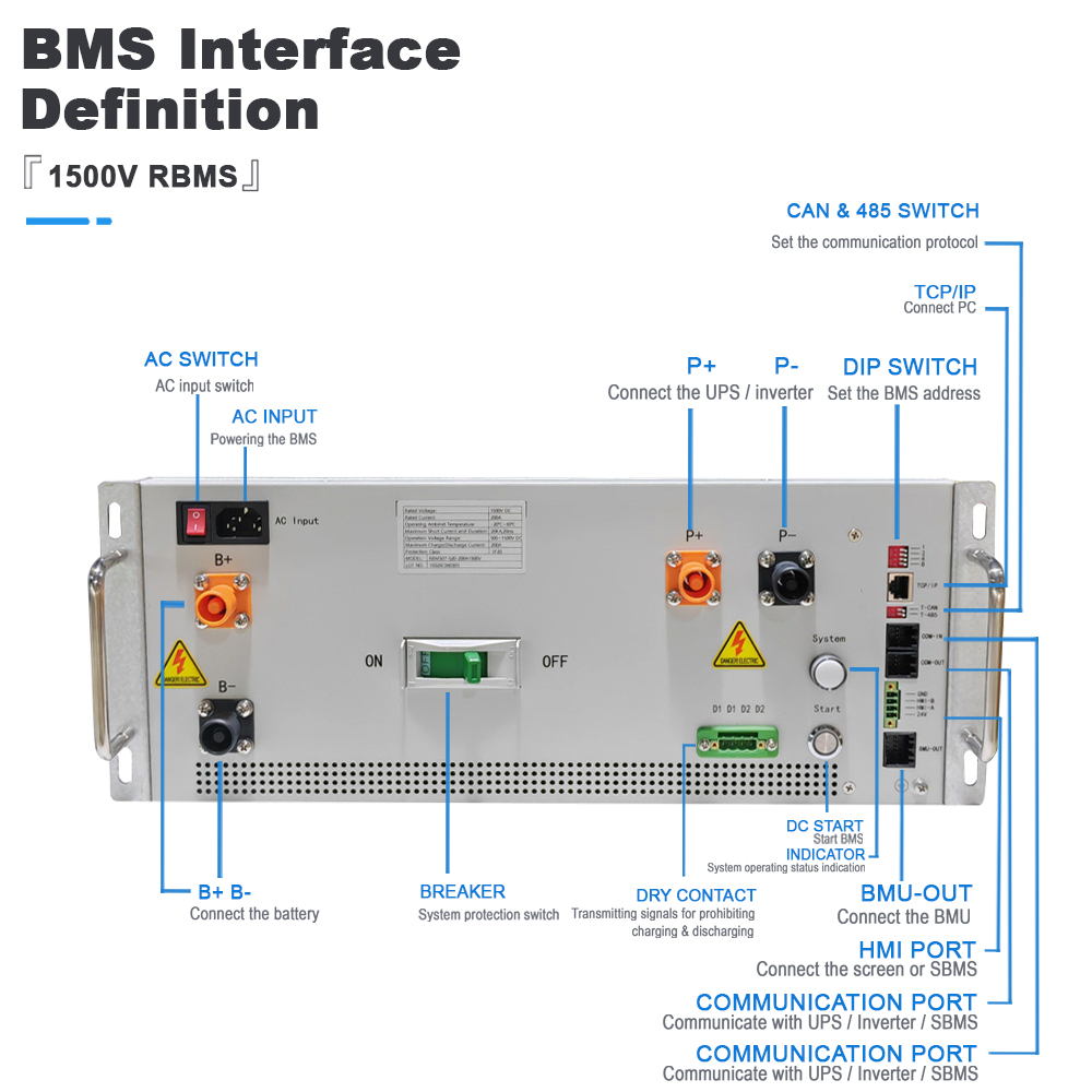 Высоковольтный BMS 304S972.8V 250A Lifepo4 BMS 1500V Система управления аккумуляторами для UPS BESS Rack Литийная батарея энергии