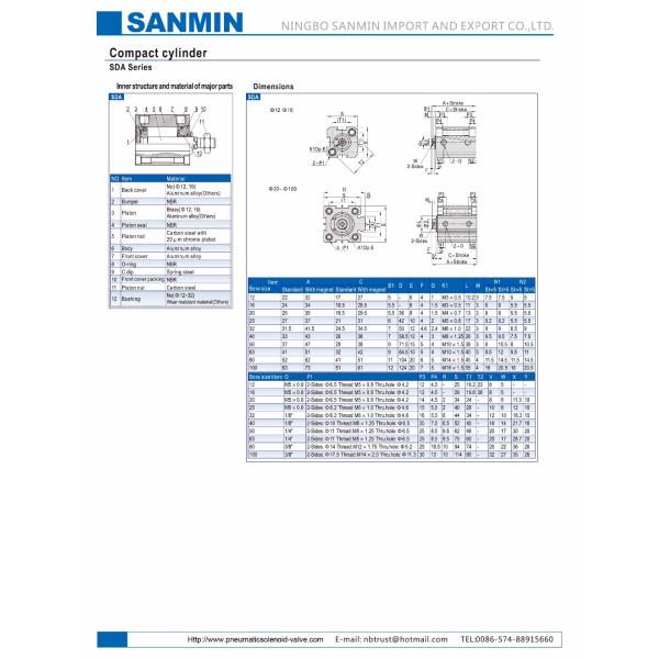 Части НБСАНМИНСЭ СДА компактного пневматического цилиндра двойника АйрТАК цилиндра воздуха первоначального действующего пневматические