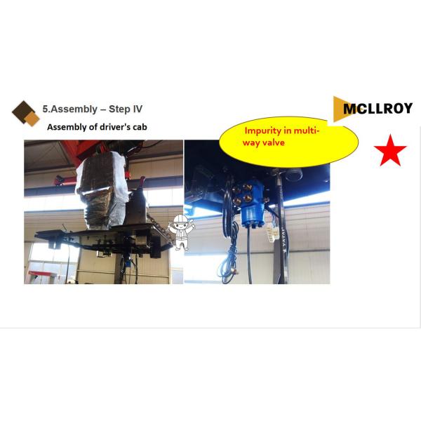 Инженерство конструкции вариант затяжелителя колеса 2,5 тонн гидравлический пилотный